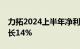 力拓2024上半年净利润58.1亿美元，同比增长14%