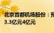 北京首都机场股份：预期上半年净亏损收窄至3.3亿元4亿元