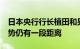 日本央行行长植田和男：离实现2%的通胀趋势仍有一段距离