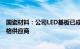 国瓷材料：公司LED基板已成功突破全球头部企业成为其合格供应商