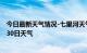 今日最新天气情况-七里河天气预报兰州七里河2024年07月30日天气