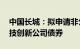 中国长城：拟申请非公开发行不超20亿元科技创新公司债券