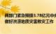 两部门紧急预拨3.78亿元中央自然灾害救灾资金，支持9省做好洪涝地质灾害救灾工作