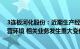 3连板河化股份：近期生产经营情况正常，不存在内外部经营环境 相关业务发生重大变化的情形