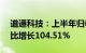 道通科技：上半年归母净利润3.87亿元，同比增长104.51%