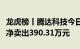 龙虎榜丨腾达科技今日涨停，知名游资赵老哥净卖出390.31万元