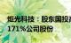 炬光科技：股东国投高科拟最高清仓减持1.4171%公司股份