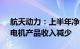 航天动力：上半年净亏损扩至5692.6万元，电机产品收入减少