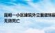 昆明一小区建筑外立面装饰层脱落致一外卖员受伤，经抢救无效死亡