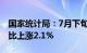 国家统计局：7月下旬生猪（外三元）价格环比上涨2.1%