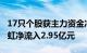 17只个股获主力资金净流入超1亿元，四川长虹净流入2.95亿元