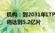 机构：到2031年LTPO OLED显示面板需求将达到5.2亿片