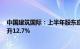 中国建筑国际：上半年股东应占溢利54.65亿港元，同比上升12.7%