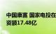 中国康富 国家电投在广东成立合伙企业，出资额17.48亿