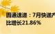 圆通速递：7月快递产品收入47.92亿元，同比增长21.86%