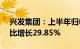 兴发集团：上半年归母净利润8.05亿元，同比增长29.85%