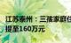 江苏泰州：三孩家庭住房公积金最高贷款额度提至160万元