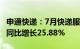 申通快递：7月快递服务业务收入38.99亿元，同比增长25.88%