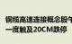 铜缆高速连接概念股午后持续走弱，凯旺科技一度触及20CM跌停