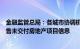 金融监管总局：各城市协调机制正在全面了解所在地在建已售未交付房地产项目信息