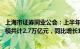 上海市证券同业公会：上半年14家资产管理公司产品管理规模共计2.7万亿元，同比增长17.4%