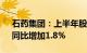 石药集团：上半年股东应占溢利30.2亿元，同比增加1.8%