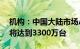 机构：中国大陆市场AI PC出货量到2028年将达到3300万台