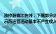 涨停股锦江在线：下属部分企业开展的智能网联无人出租车示范运营活动基本不产生收入