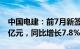 中国电建：前7月新签合同金额总计7057.57亿元，同比增长7.8%