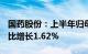 国药股份：上半年归母净利润10.01亿元，同比增长1.62%