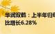 华润双鹤：上半年归母净利润10.47亿元，同比增长6.28%