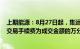 上期能源：8月27日起，集运指数（欧线）期货新上市合约交易手续费为成交金额的万分之六