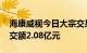 海康威视今日大宗交易成交792.76万股，成交额2.08亿元