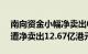 南向资金小幅净卖出0.83亿港元，小米集团遭净卖出12.67亿港元