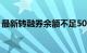 最新转融券余额不足50亿元，降幅达95.54%