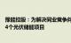 豫能控股：为解决同业竞争问题，公司拟收购控股股东下属4个光伏储能项目