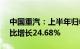 中国重汽：上半年归母净利润6.19亿元，同比增长24.68%