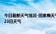 今日最新天气情况-田家庵天气预报淮南田家庵2024年08月23日天气