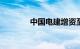 中国电建增资至172.26亿元