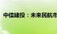 中信建投：未来民航市场有望保持持续增长