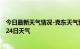 今日最新天气情况-克东天气预报齐齐哈尔克东2024年08月24日天气