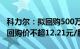 科力尔：拟回购500万元1000万元公司股份，回购价不超12.21元/股