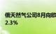 俄天然气公司8月向欧洲日均供气量同比下降2.3%