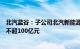 北汽蓝谷：子公司北汽新能源拟通过公开挂牌引入战投增资不超100亿元