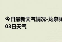 今日最新天气情况-龙泉驿天气预报成都龙泉驿2024年09月03日天气