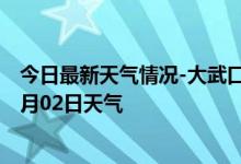 今日最新天气情况-大武口天气预报石嘴山大武口2024年09月02日天气