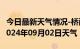 今日最新天气情况-桥西天气预报石家庄桥西2024年09月02日天气