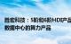 胜宏科技：5阶和6阶HDI产品已大批量量产，服务于高端AI数据中心的算力产品