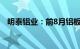 明泰铝业：前8月铝板带箔销量96.03万吨