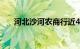 河北沙河农商行近4%股权被招商转让